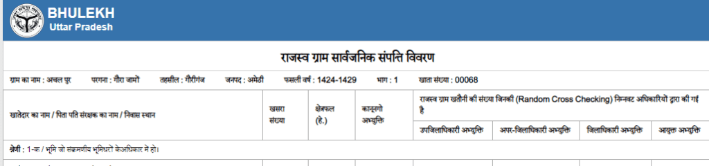 UP Land Record