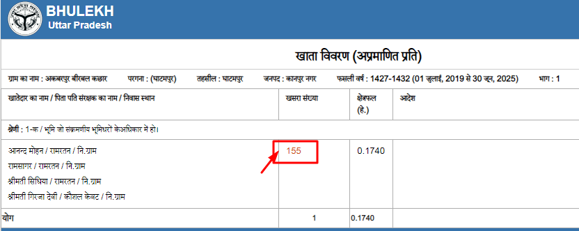 Bhulekh-Kanpur-Nagar