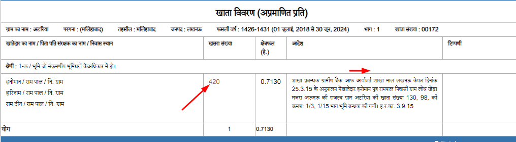 Lucknow Bhulekh