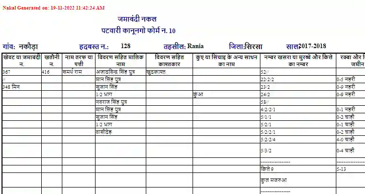 Haryana Fard Jamabandi