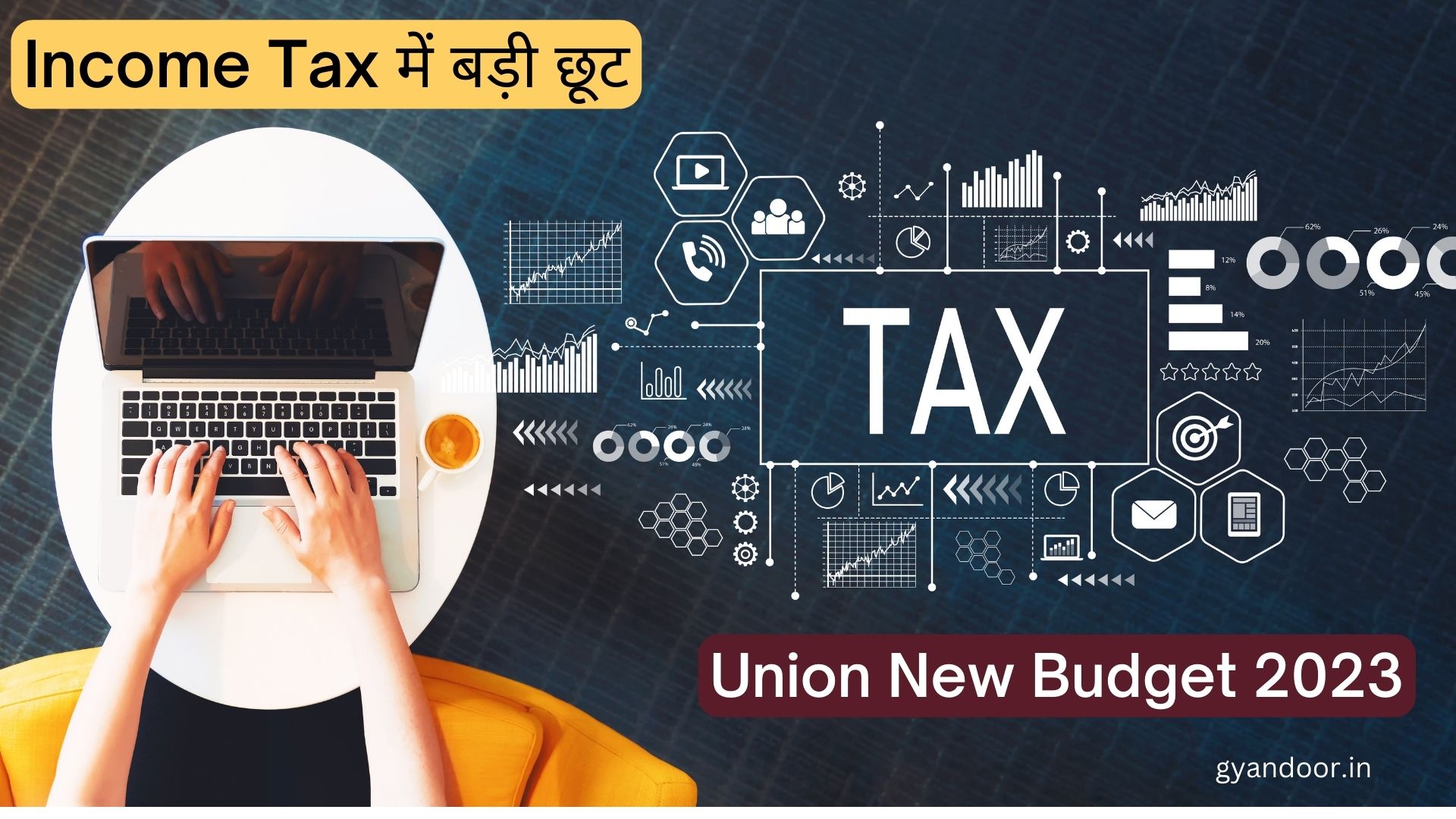Union New Budget 2023 in Hindi