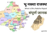 Bhu Naksha Rajasthan
