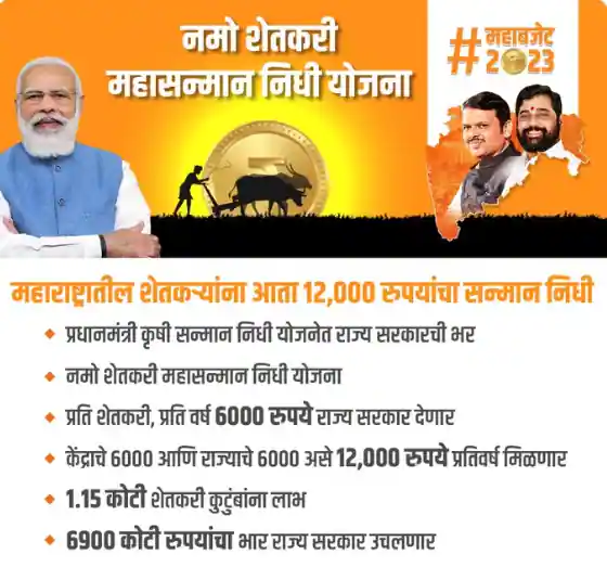 Namo Shetkari Yojana