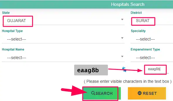 Hospital List Surat Gujarat