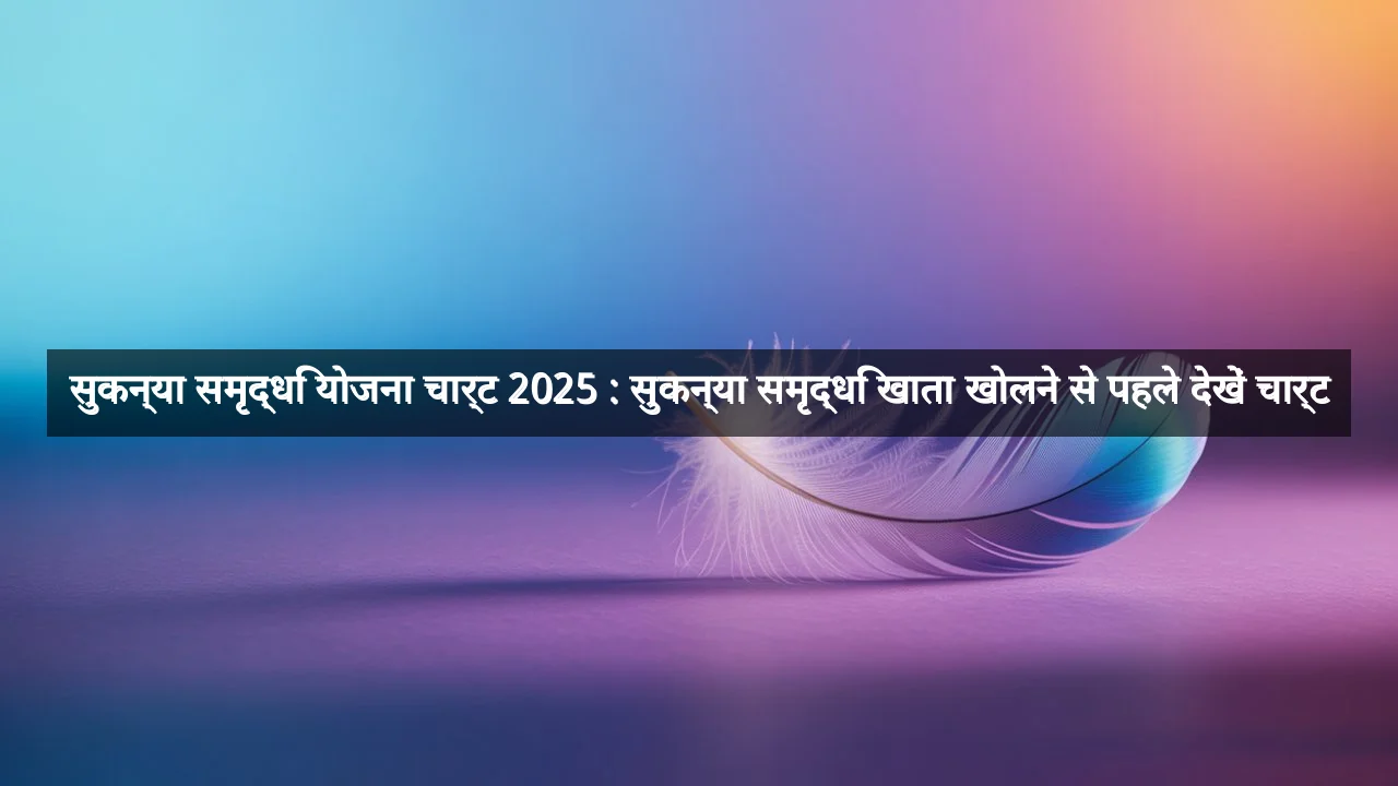 सुकन्या समृद्धि योजना चार्ट 2025 : सुकन्या समृद्धि खाता खोलने से पहले देखें चार्ट